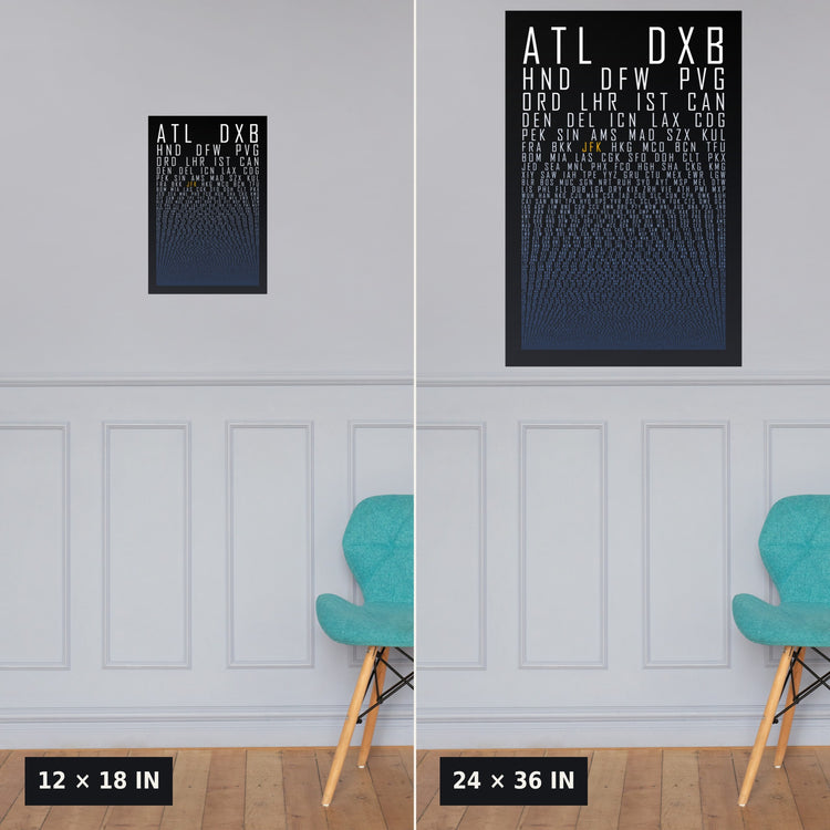 HUBS World's Busiest Airports poster, Black Graphite, 12x18 vs 24x36 size comparison above wainscoting