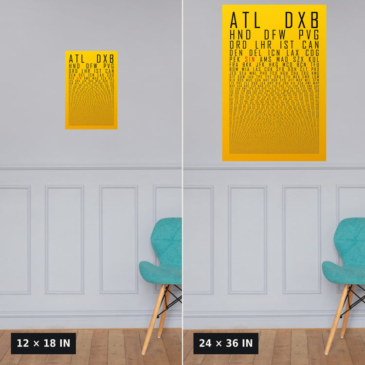 HUBS World's Busiest Airports poster, Sunbeam, 12x18 vs 24x36 size comparison above wainscoting