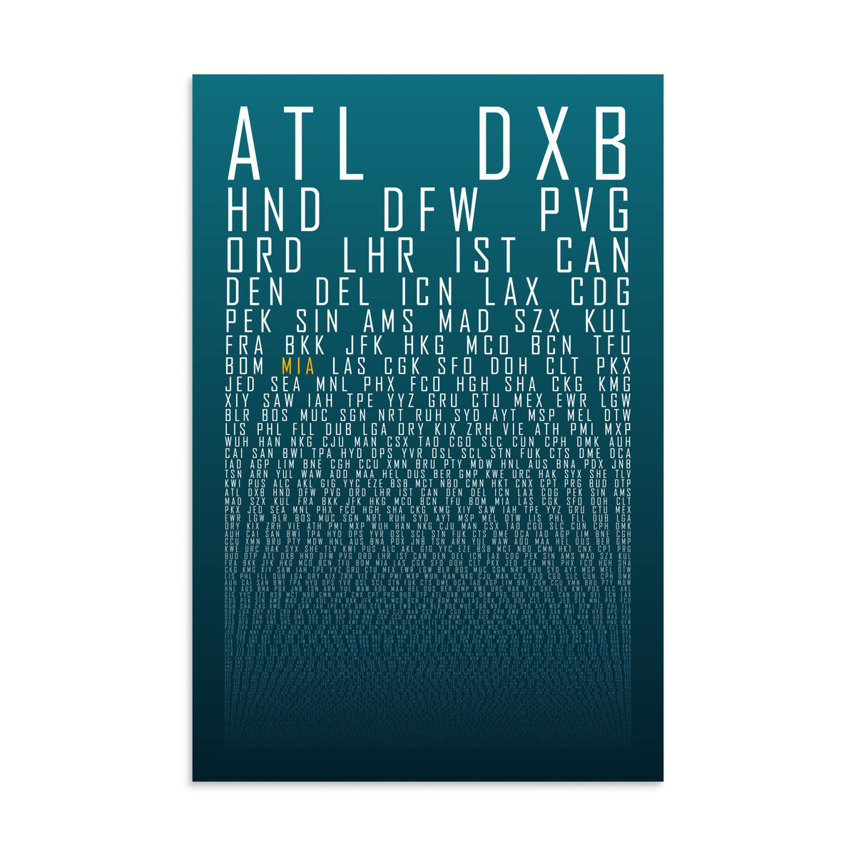 HUBS World's Busiest Airports poster, Teal Ink, front view