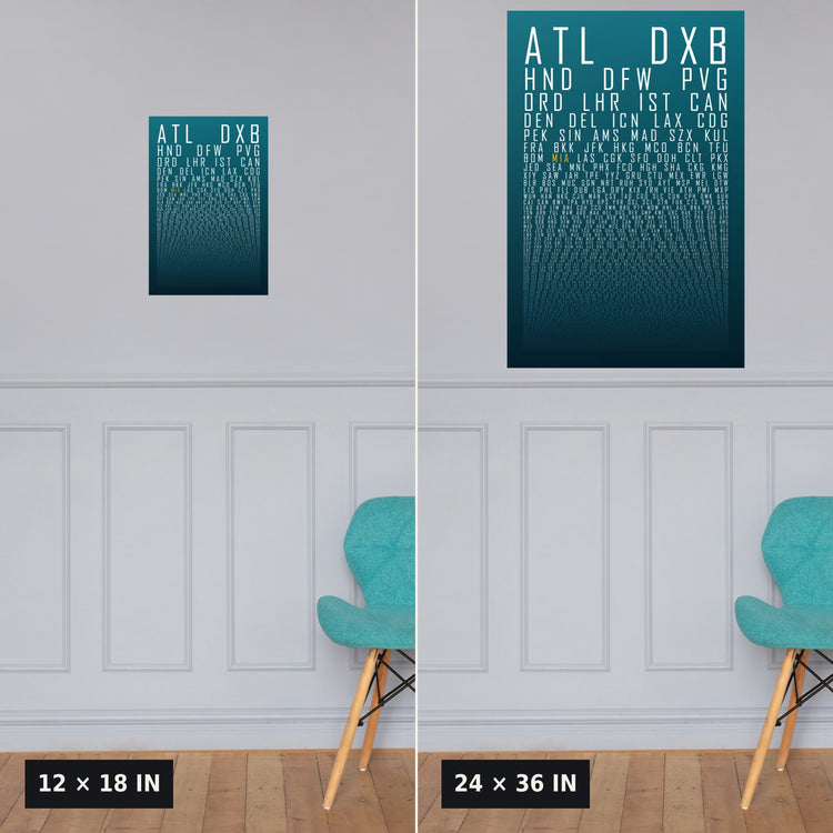 HUBS World's Busiest Airports poster, Teal Ink, 12x18 vs 24x36 size comparison above wainscoting