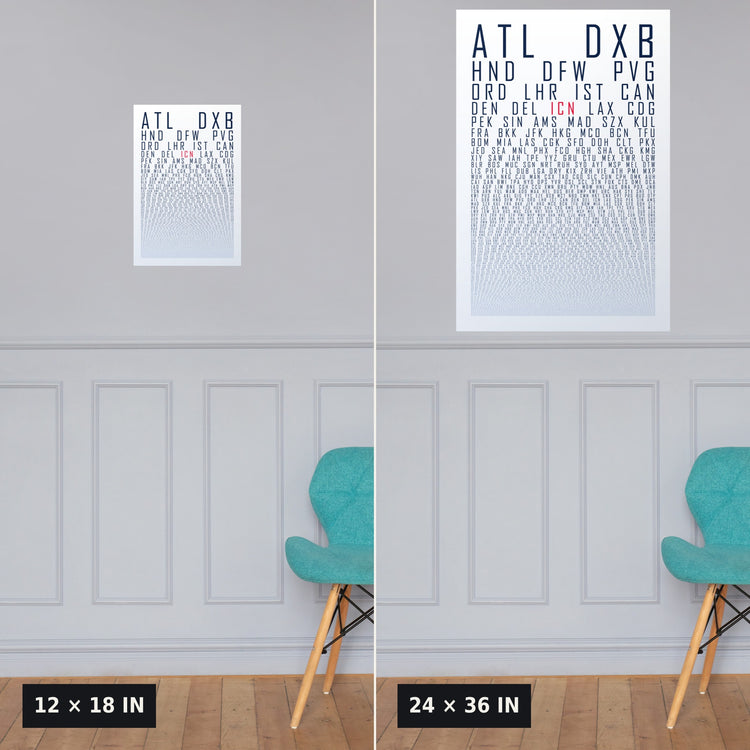 HUBS World's Busiest Airports poster, White Ice, 12x18 vs 24x36 size comparison above wainscoting